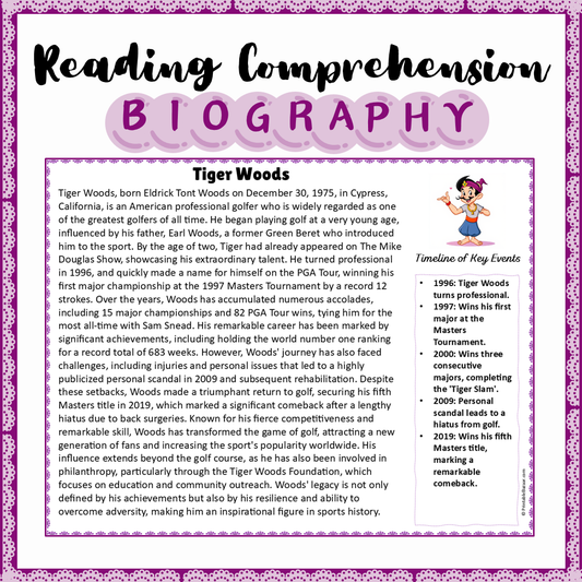 Tiger Woods | Biography Reading Comprehension and Questions Worksheet