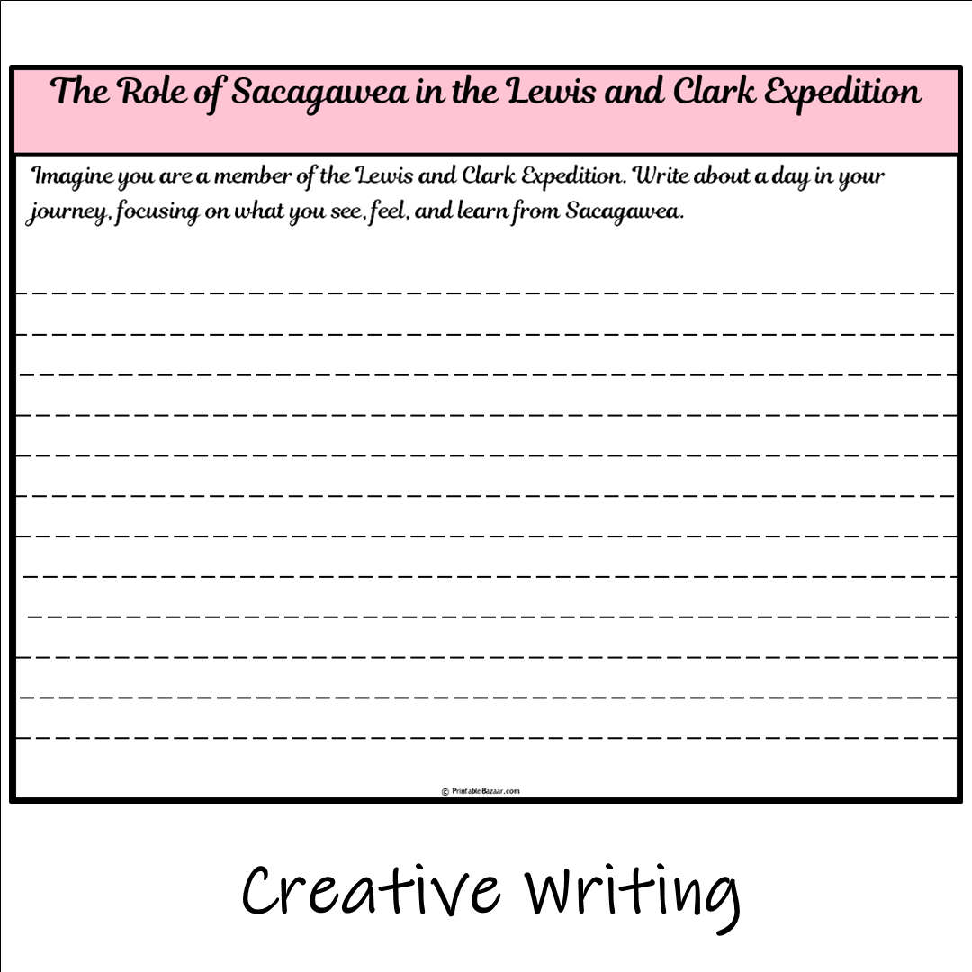 The Role of Sacagawea in the Lewis and Clark Expedition | Main Idea and Supporting Details Reading Passage and Questions