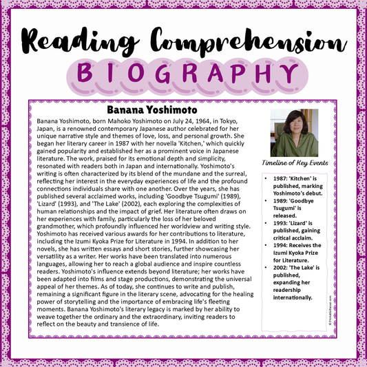 Banana Yoshimoto | Biography Reading Comprehension and Questions Worksheet