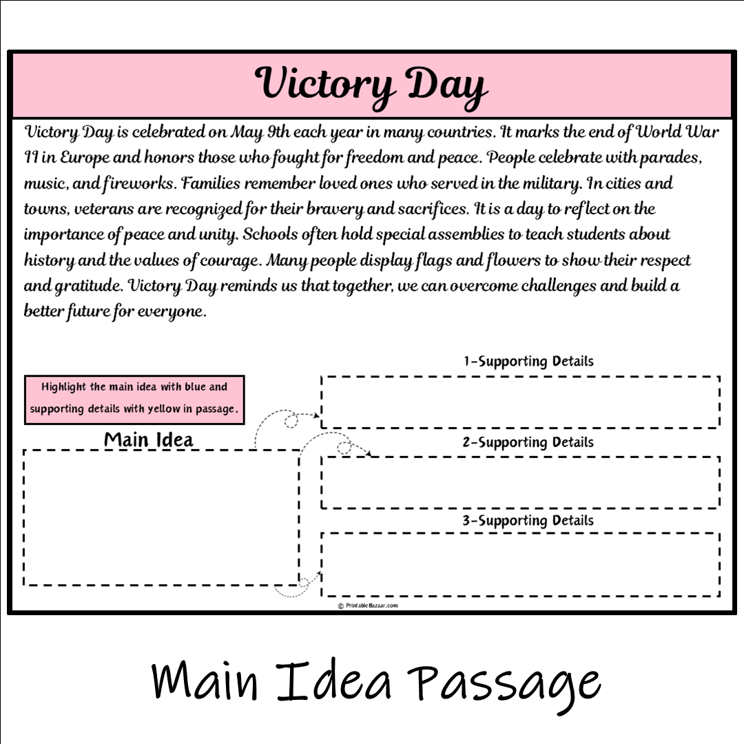 Victory Day | Main Idea and Supporting Details Reading Passage and Questions