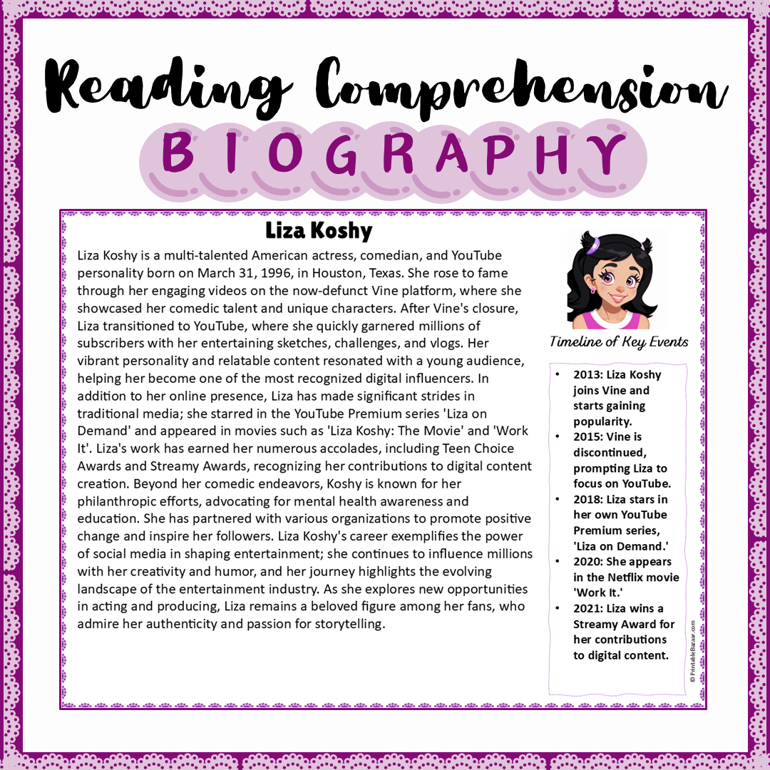 Liza Koshy | Biography Reading Comprehension and Questions Worksheet