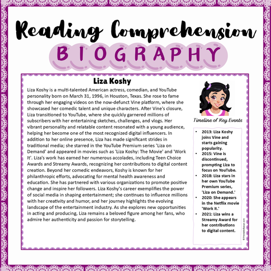 Liza Koshy | Biography Reading Comprehension and Questions Worksheet
