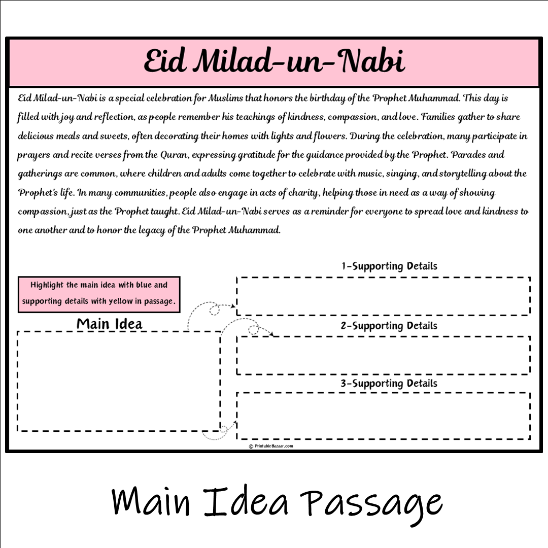 Eid Milad-un-Nabi | Main Idea and Supporting Details Reading Passage and Questions