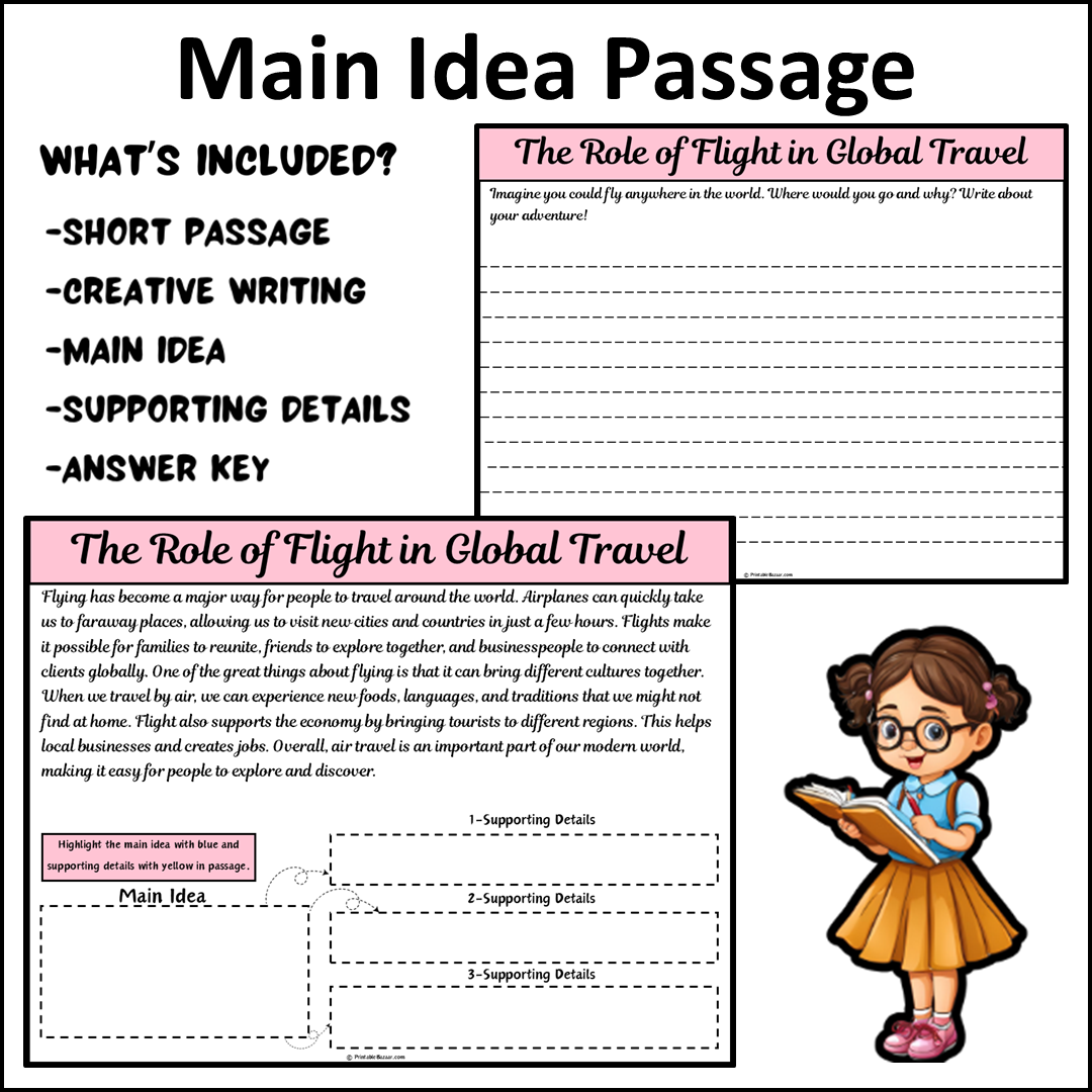 The Role of Flight in Global Travel | Main Idea and Supporting Details Reading Passage and Questions