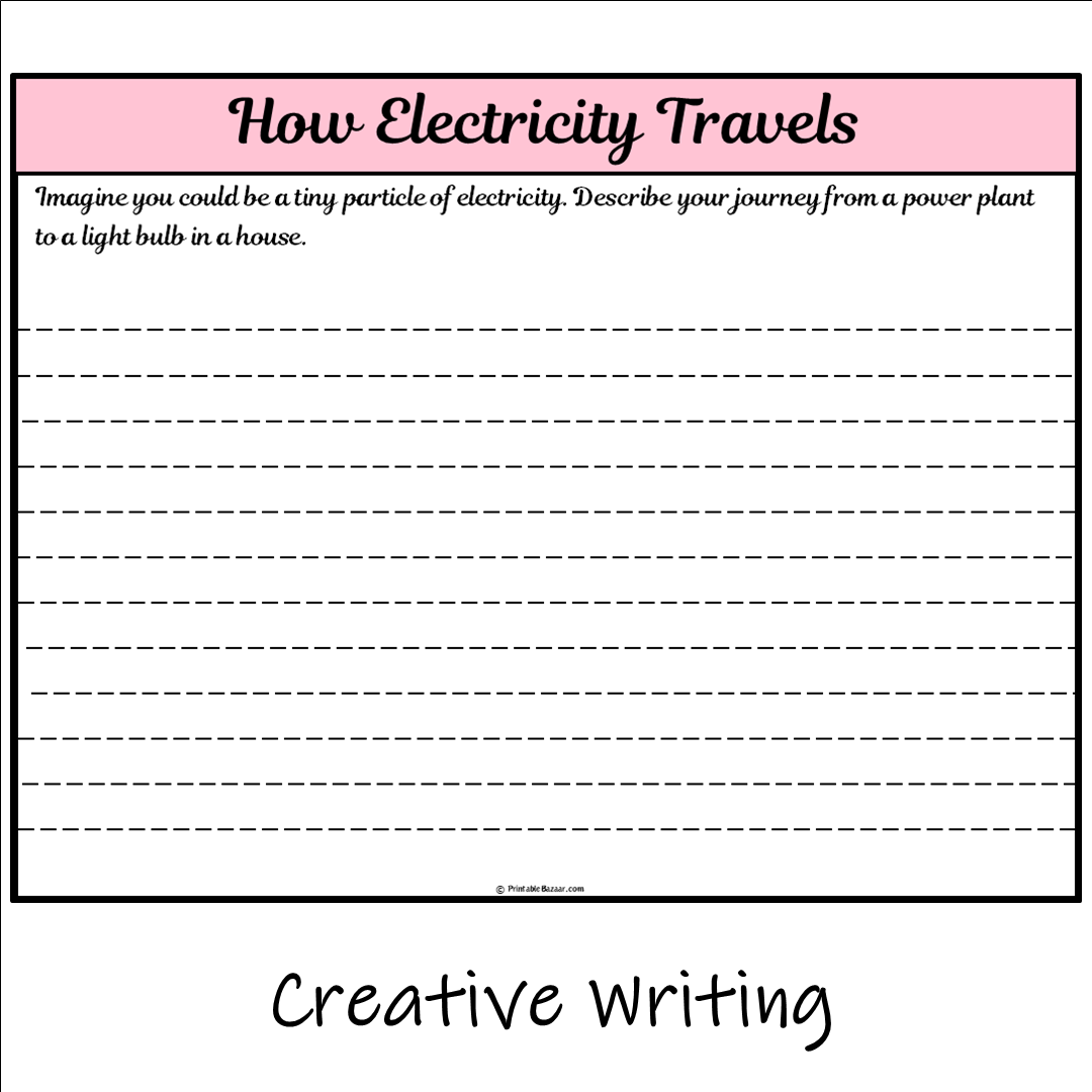 How Electricity Travels | Main Idea and Supporting Details Reading Passage and Questions