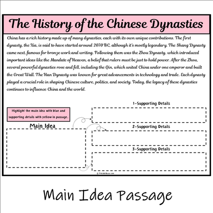 The History of the Chinese Dynasties | Main Idea and Supporting Details Reading Passage and Questions