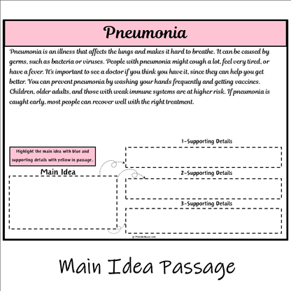 Pneumonia | Main Idea and Supporting Details Reading Passage and Questions