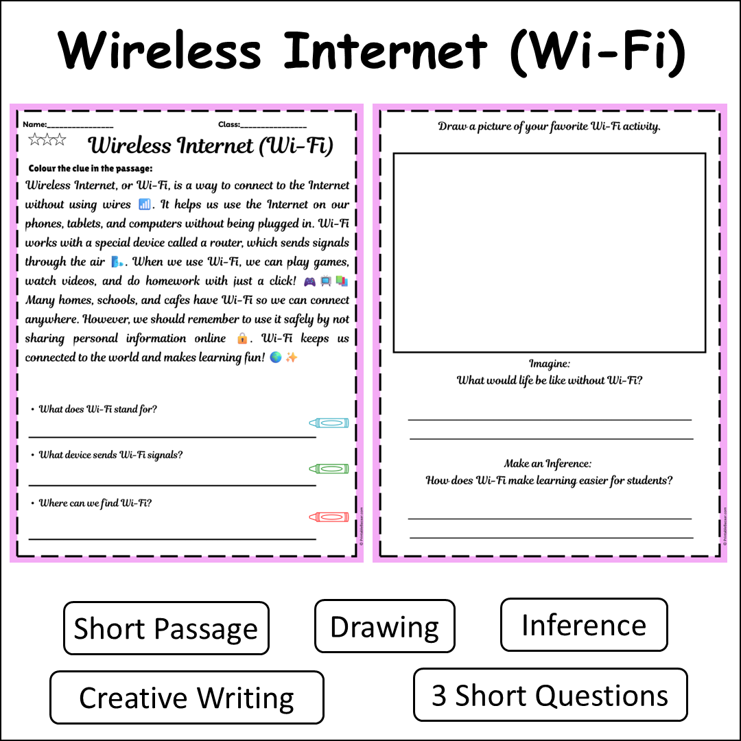 Wireless Internet (Wi-Fi) | Short Reading Comprehension Creative Worksheet