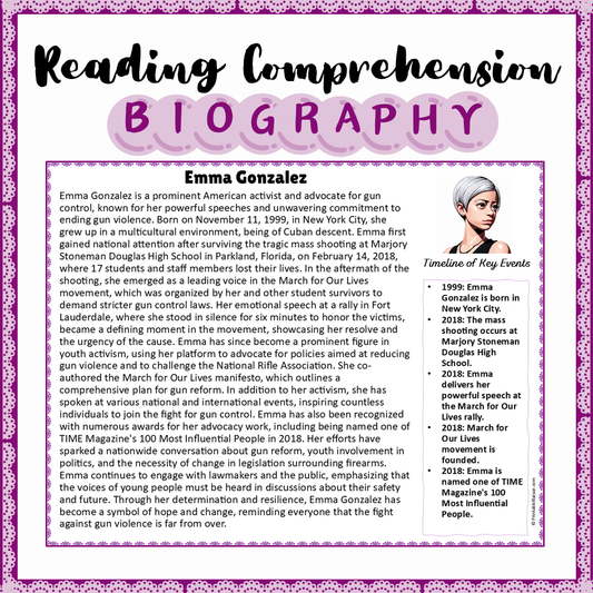 Emma Gonzalez | Biography Reading Comprehension and Questions Worksheet