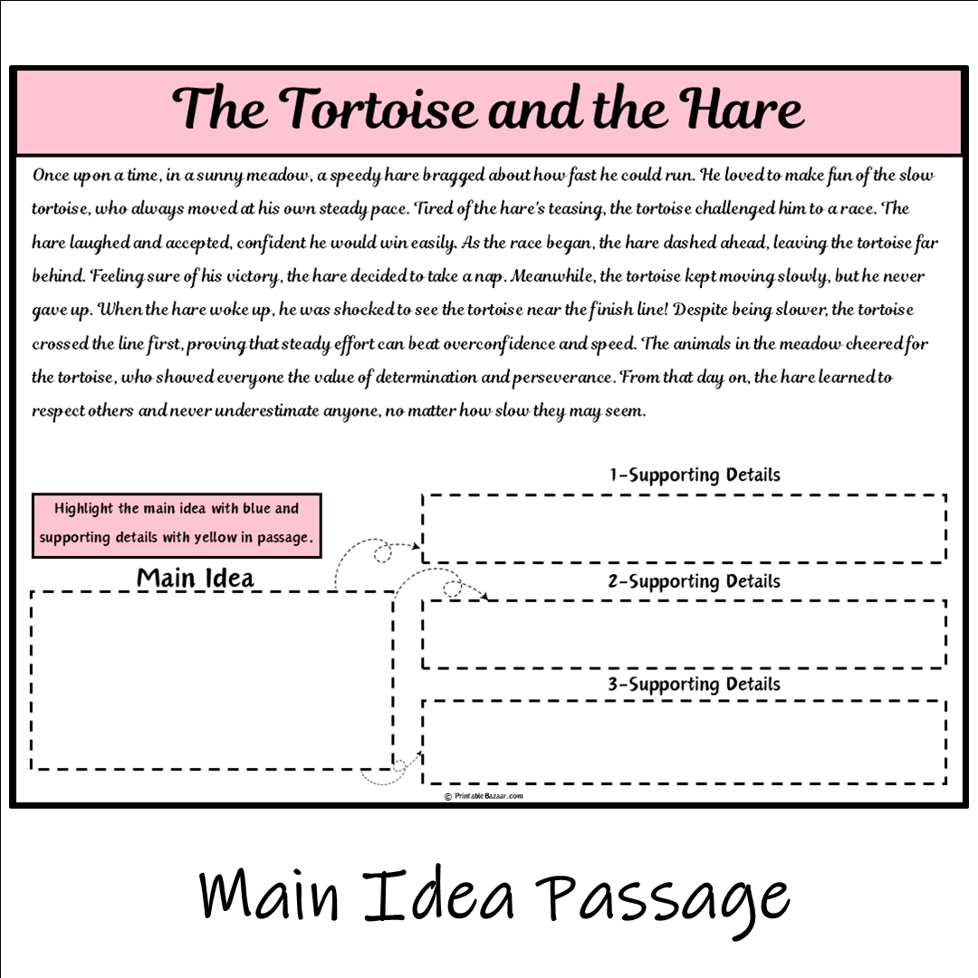 The Tortoise and the Hare | Main Idea and Supporting Details Reading Passage and Questions