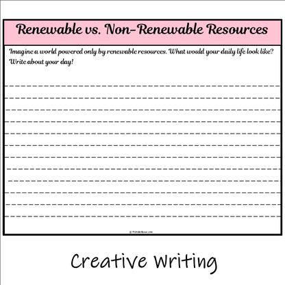 Renewable vs. Non-Renewable Resources | Main Idea and Supporting Details Reading Passage and Questions