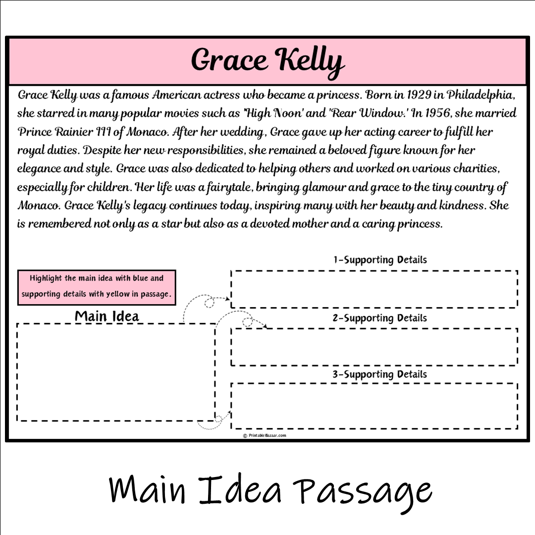 Grace Kelly | Main Idea and Supporting Details Reading Passage and Questions