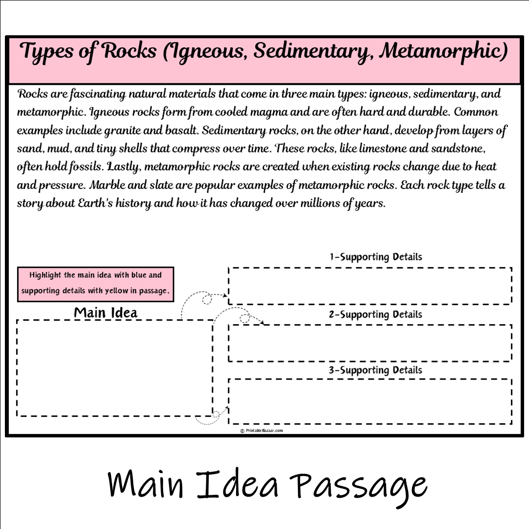 Types of Rocks (Igneous, Sedimentary, Metamorphic) | Main Idea and Supporting Details Reading Passage and Questions