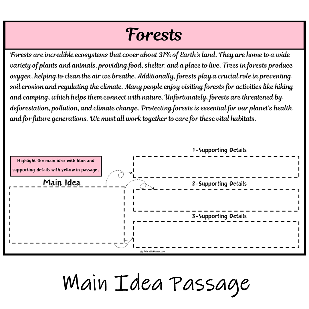 Forests | Main Idea and Supporting Details Reading Passage and Questions