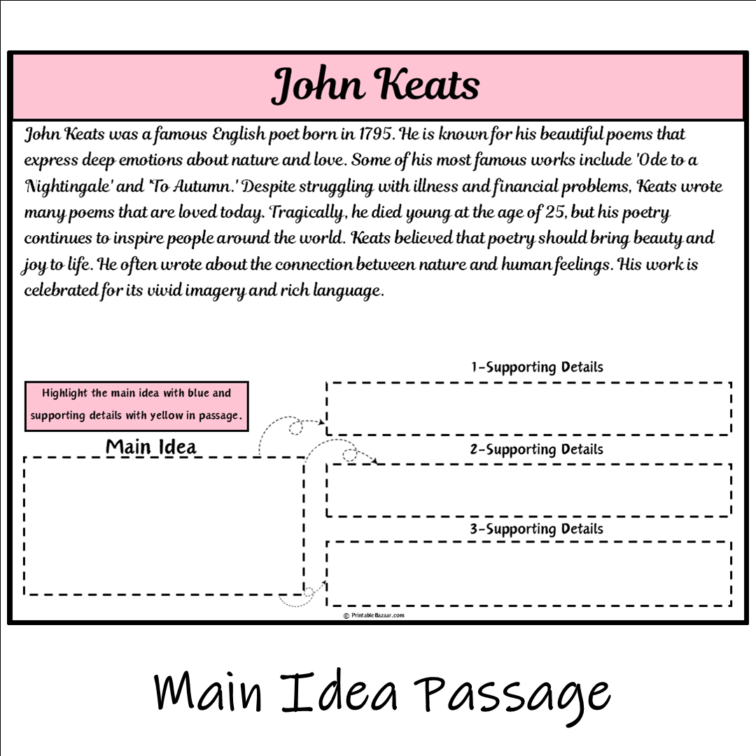 John Keats | Main Idea and Supporting Details Reading Passage and Questions