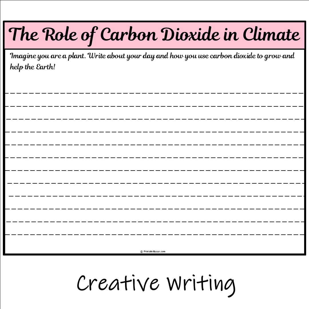 The Role of Carbon Dioxide in Climate | Main Idea and Supporting Details Reading Passage and Questions