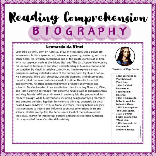 Leonardo da Vinci | Biography Reading Comprehension and Questions Worksheet