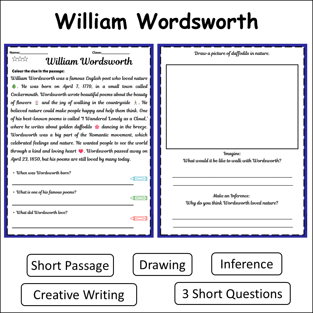 William Wordsworth | Short Reading Comprehension Creative Worksheet