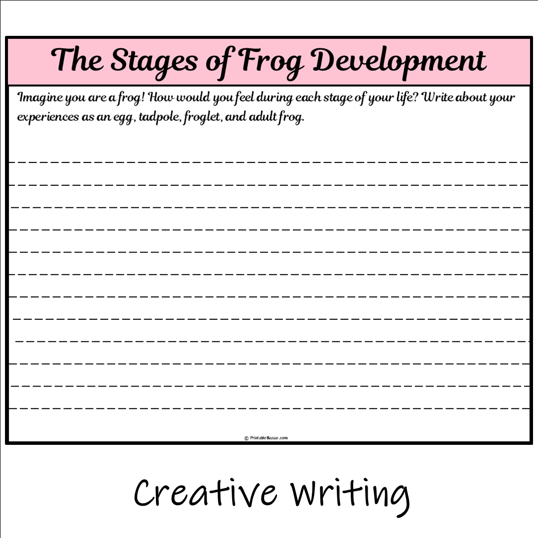 The Stages of Frog Development | Main Idea and Supporting Details Reading Passage and Questions