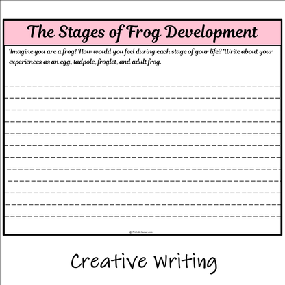 The Stages of Frog Development | Main Idea and Supporting Details Reading Passage and Questions