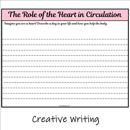 The Role of the Heart in Circulation | Main Idea and Supporting Details Reading Passage and Questions