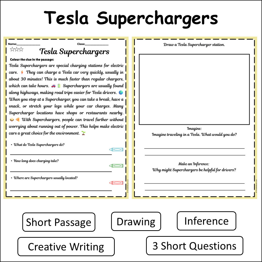 Tesla Superchargers | Short Reading Comprehension Creative Worksheet