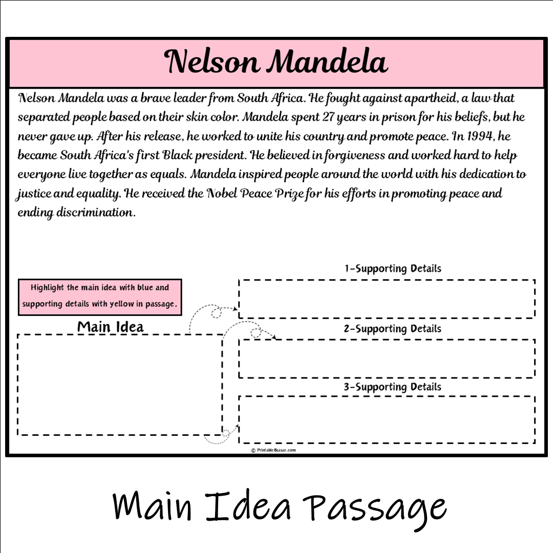 Nelson Mandela | Main Idea and Supporting Details Reading Passage and Questions