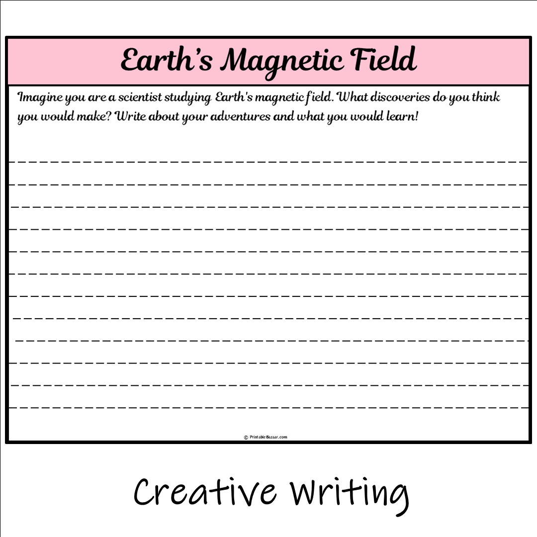 Earth’s Magnetic Field | Main Idea and Supporting Details Reading Passage and Questions