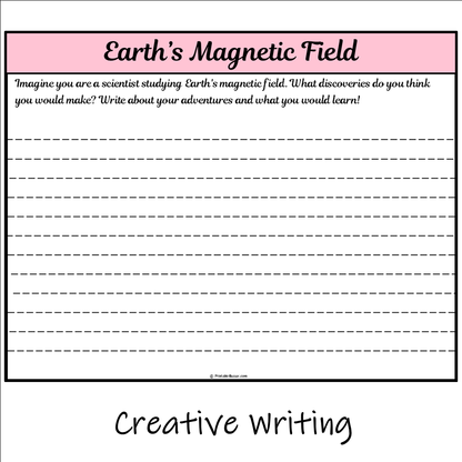 Earth’s Magnetic Field | Main Idea and Supporting Details Reading Passage and Questions