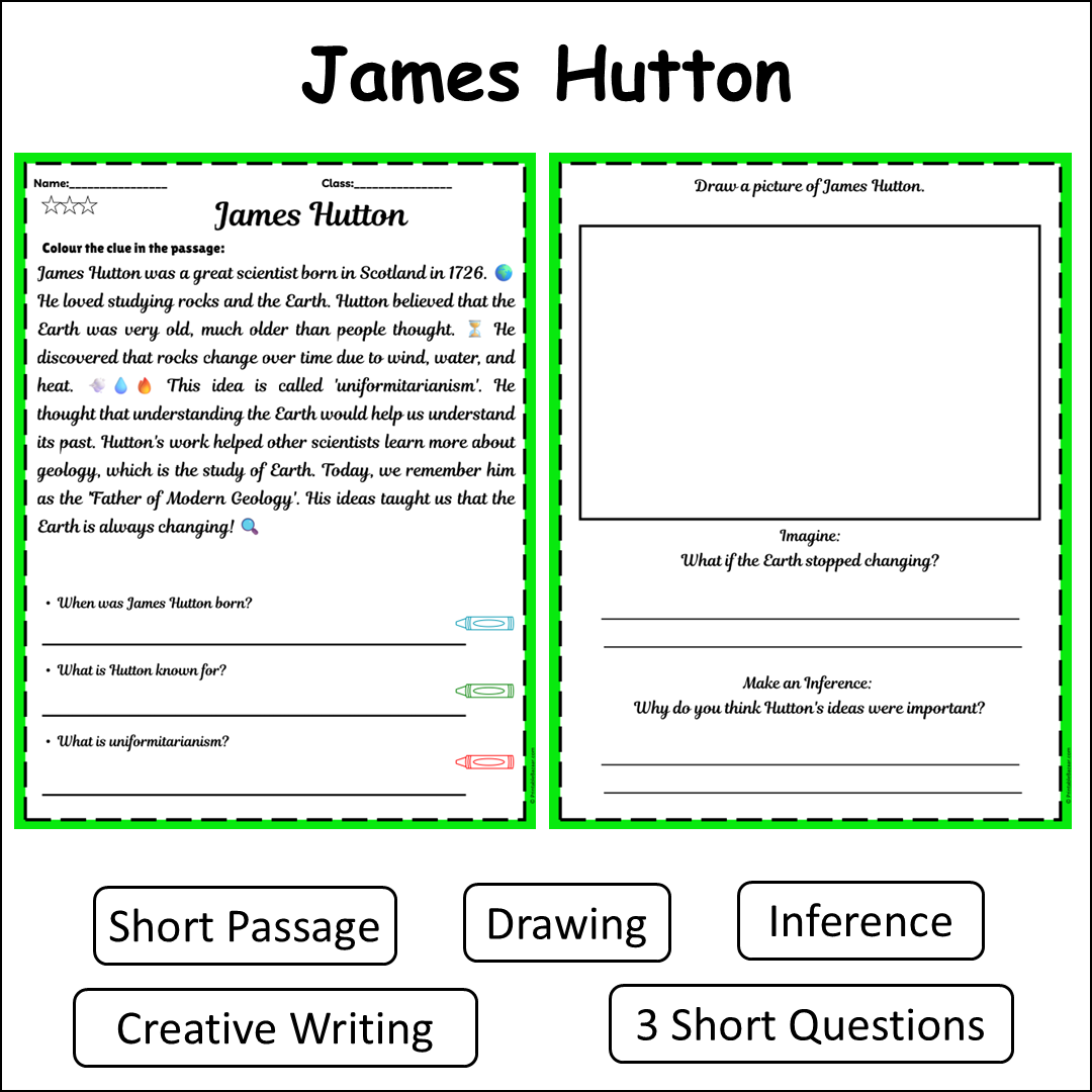 James Hutton | Short Reading Comprehension Creative Worksheet
