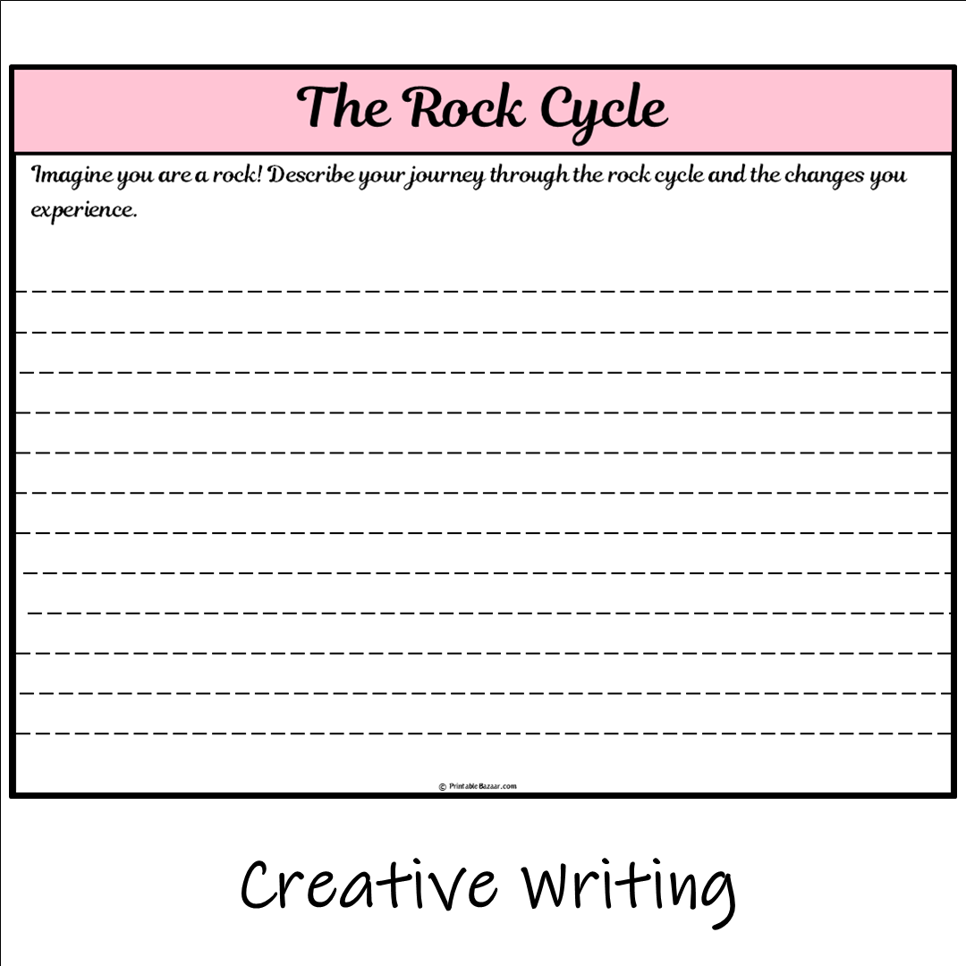 The Rock Cycle | Main Idea and Supporting Details Reading Passage and Questions