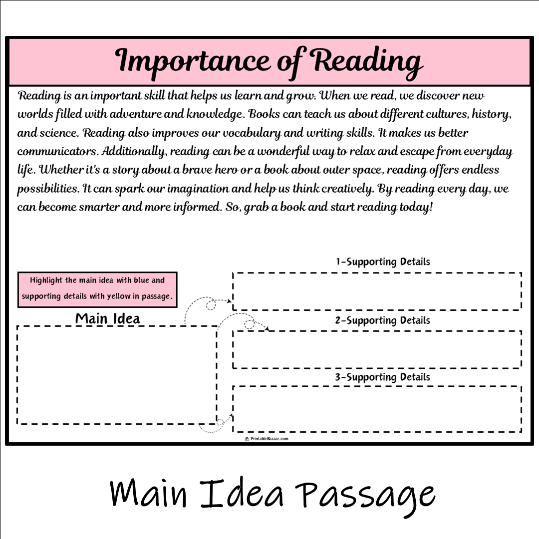 Importance of Reading | Main Idea and Supporting Details Reading Passage and Questions