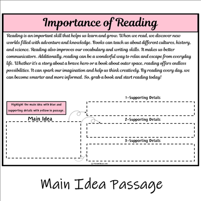 Importance of Reading | Main Idea and Supporting Details Reading Passage and Questions