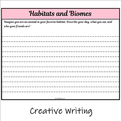 Habitats and Biomes | Main Idea and Supporting Details Reading Passage and Questions