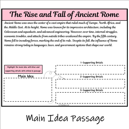 The Rise and Fall of Ancient Rome | Main Idea and Supporting Details Reading Passage and Questions