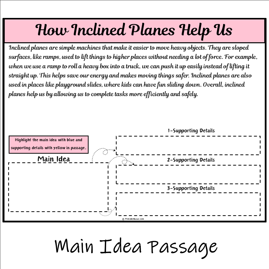 How Inclined Planes Help Us | Main Idea and Supporting Details Reading Passage and Questions