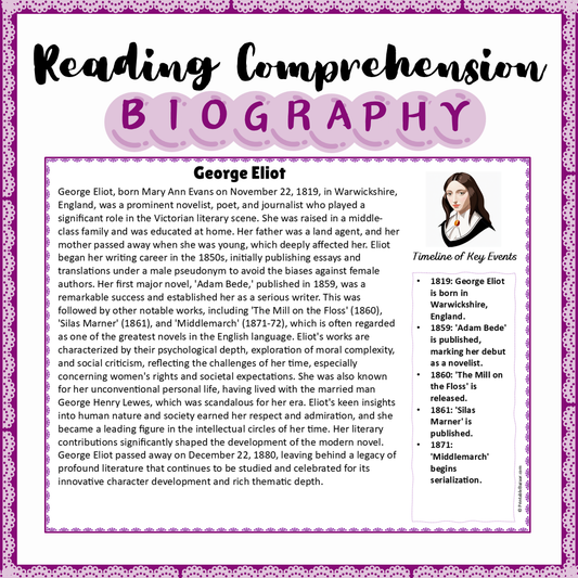 George Eliot | Biography Reading Comprehension and Questions Worksheet