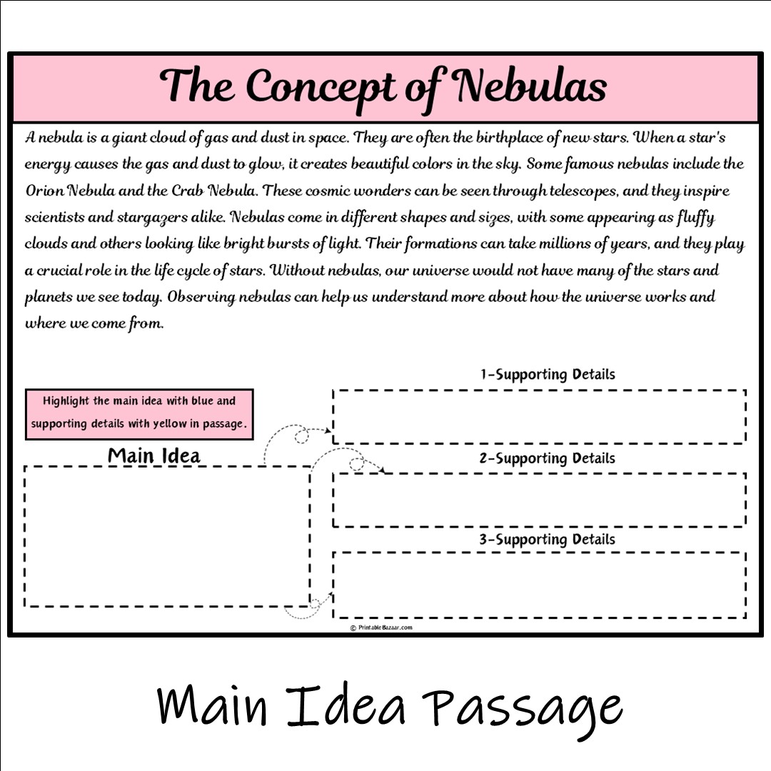 The Concept of Nebulas | Main Idea and Supporting Details Reading Passage and Questions