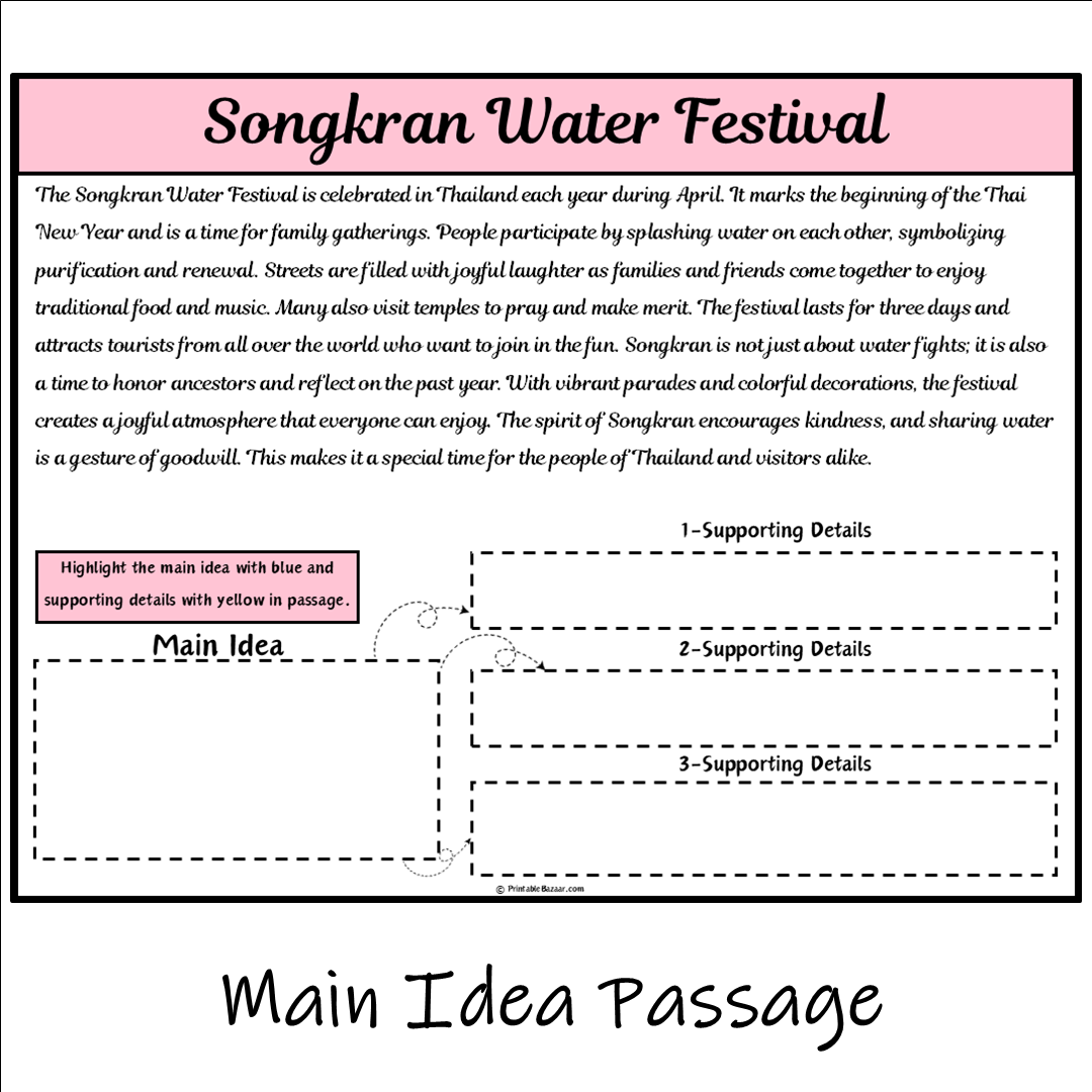 Songkran Water Festival | Main Idea and Supporting Details Reading Passage and Questions