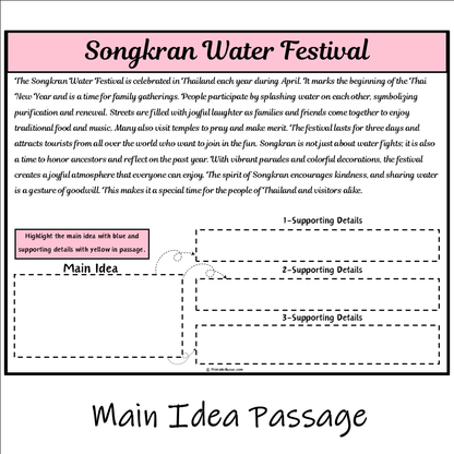 Songkran Water Festival | Main Idea and Supporting Details Reading Passage and Questions