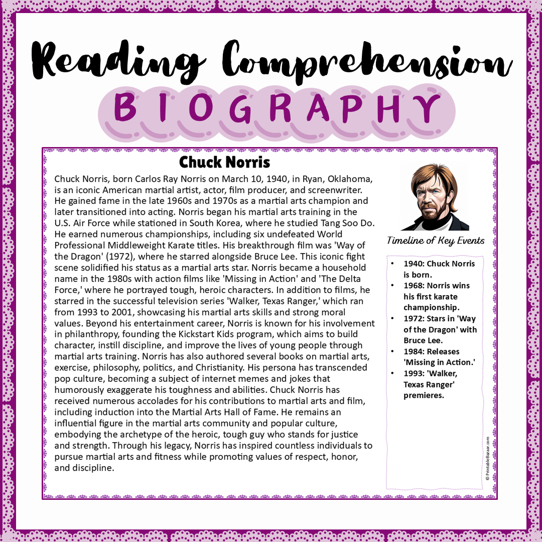 Chuck Norris | Biography Reading Comprehension and Questions Worksheet