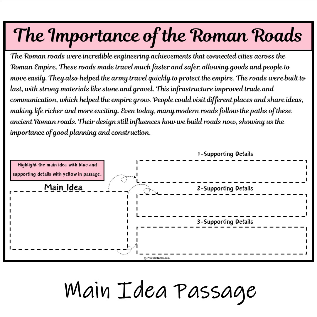 The Importance of the Roman Roads | Main Idea and Supporting Details Reading Passage and Questions