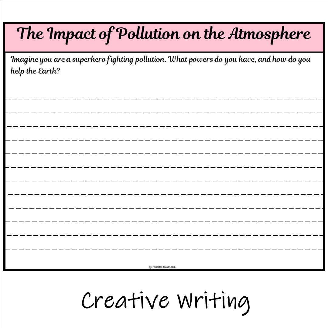 The Impact of Pollution on the Atmosphere | Main Idea and Supporting Details Reading Passage and Questions