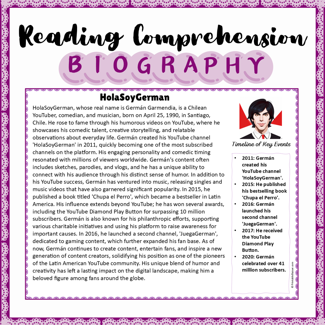 HolaSoyGerman | Biography Reading Comprehension and Questions Worksheet