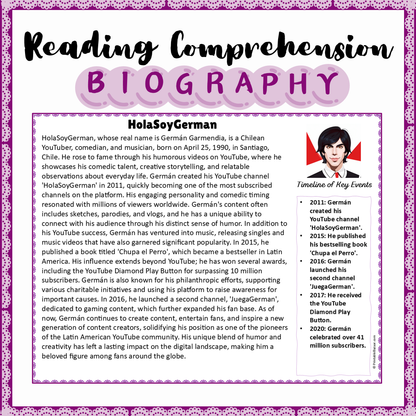 HolaSoyGerman | Biography Reading Comprehension and Questions Worksheet