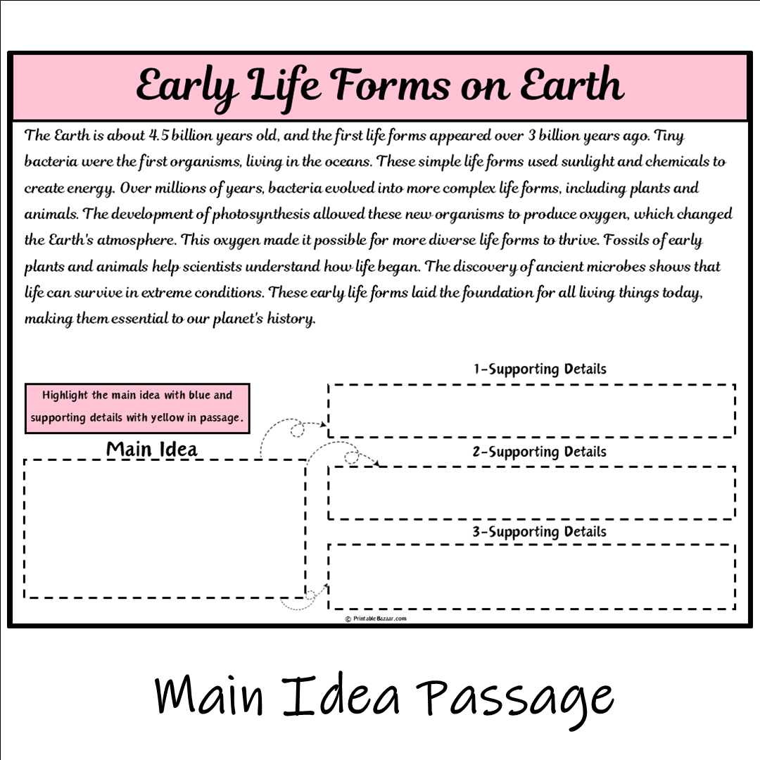 Early Life Forms on Earth | Main Idea and Supporting Details Reading Passage and Questions