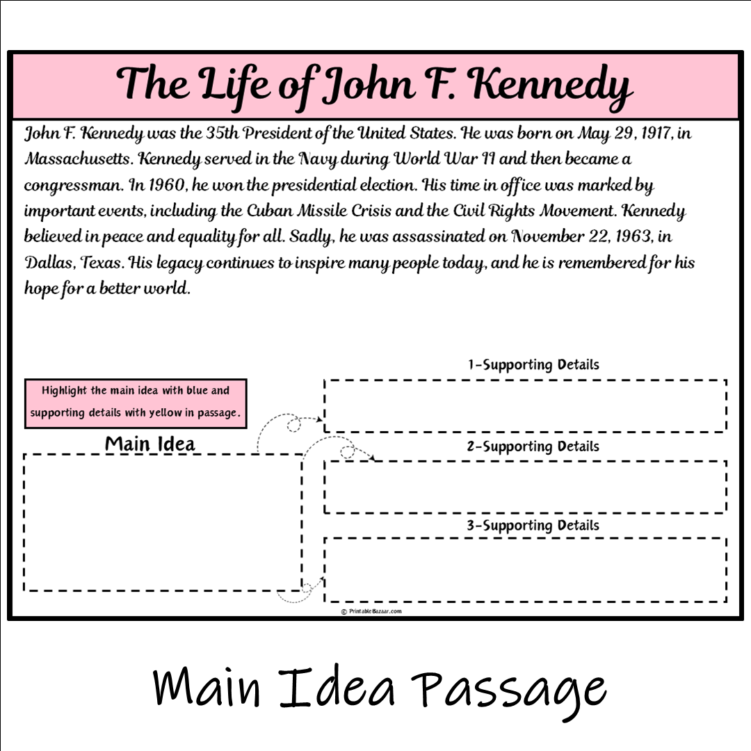 The Life of John F. Kennedy | Main Idea and Supporting Details Reading Passage and Questions