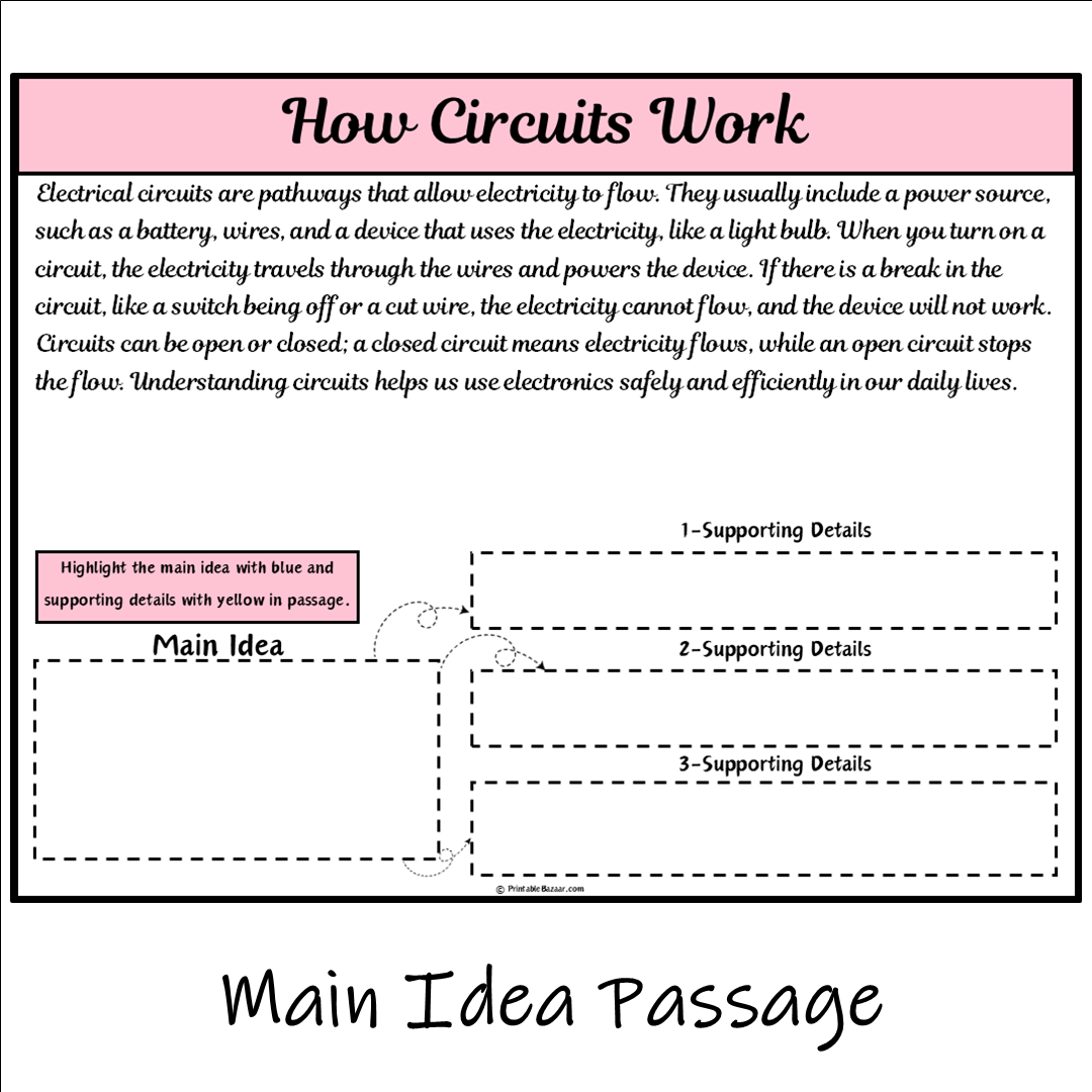 How Circuits Work | Main Idea and Supporting Details Reading Passage and Questions