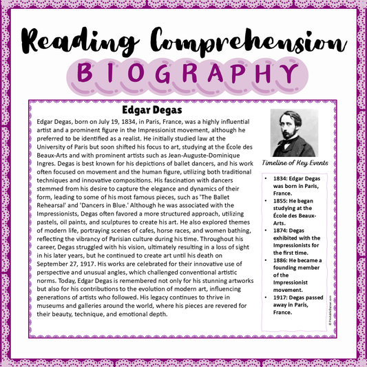 Edgar Degas | Biography Reading Comprehension and Questions Worksheet