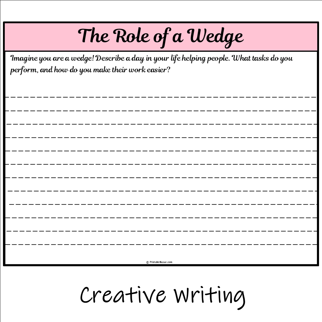 The Role of a Wedge | Main Idea and Supporting Details Reading Passage and Questions